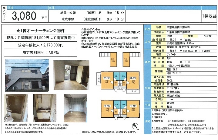 物件画像