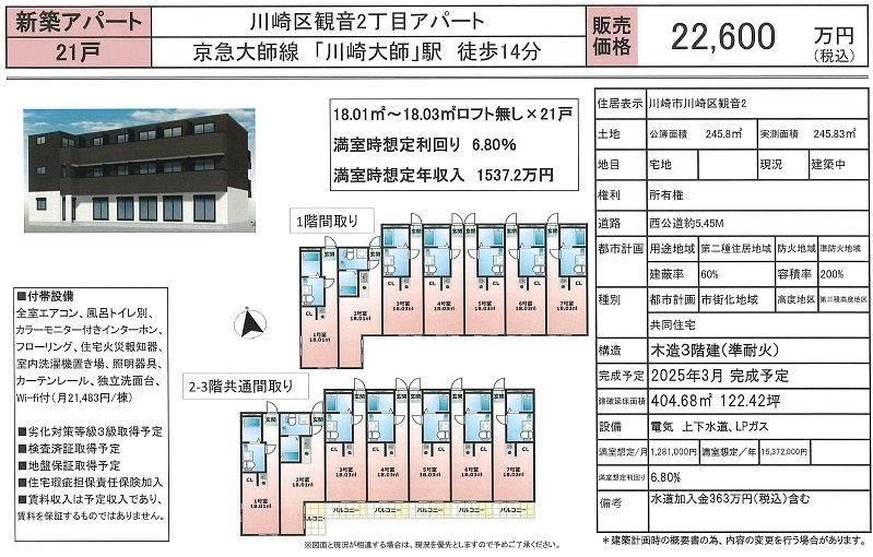 物件画像