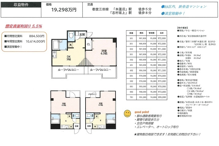 物件画像