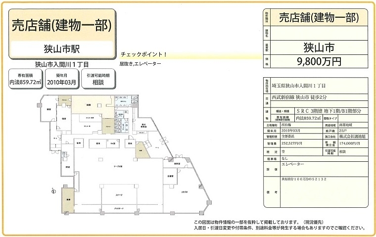 売店舗図面