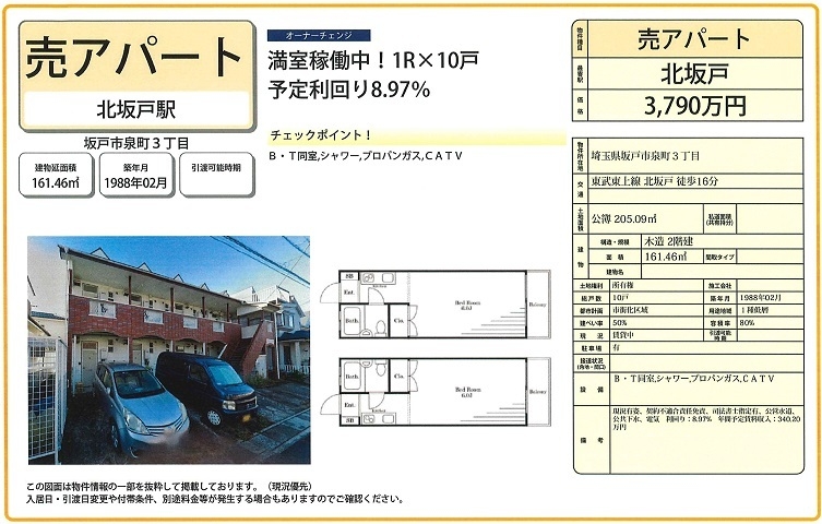 物件画像