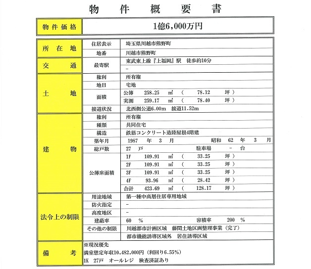 物件画像