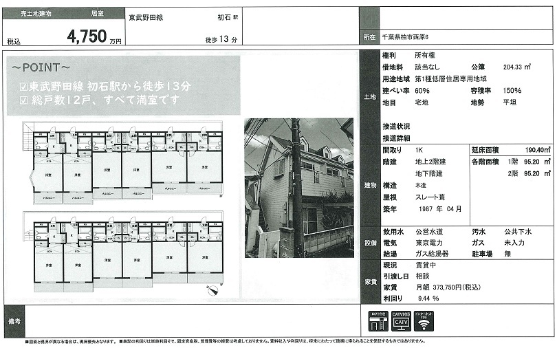 物件画像