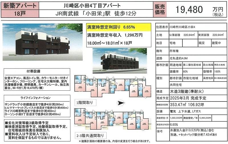 物件画像