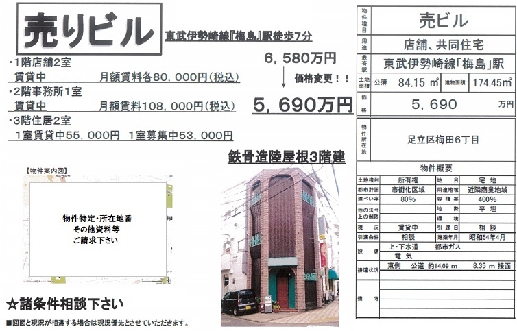 東京都足立区梅田の投資用一棟売りビル物件 東京 首都圏の不動産投資 みなとアセットマネジメント