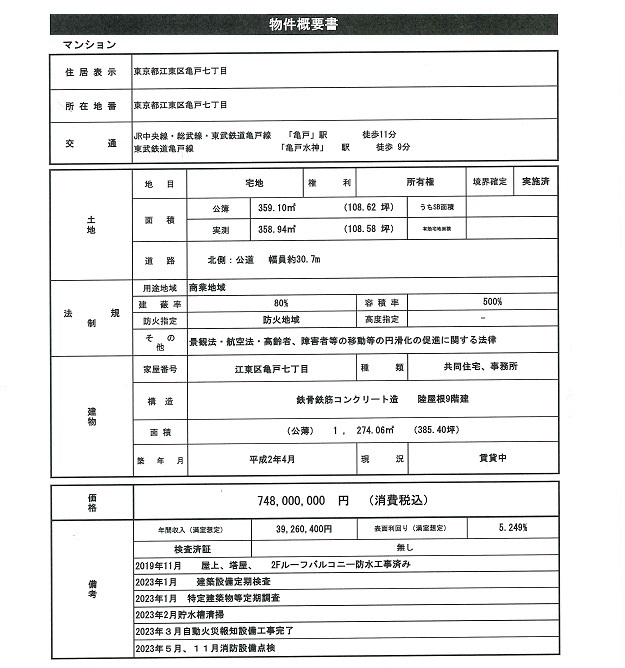 物件画像