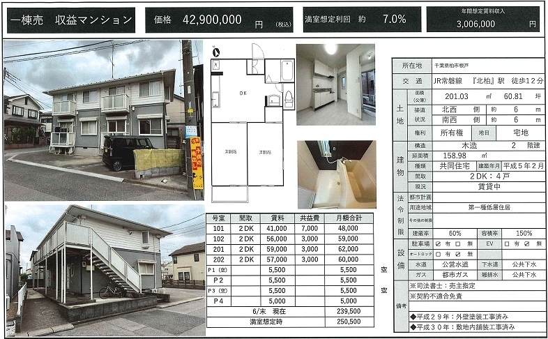 一棟売りアパート図面