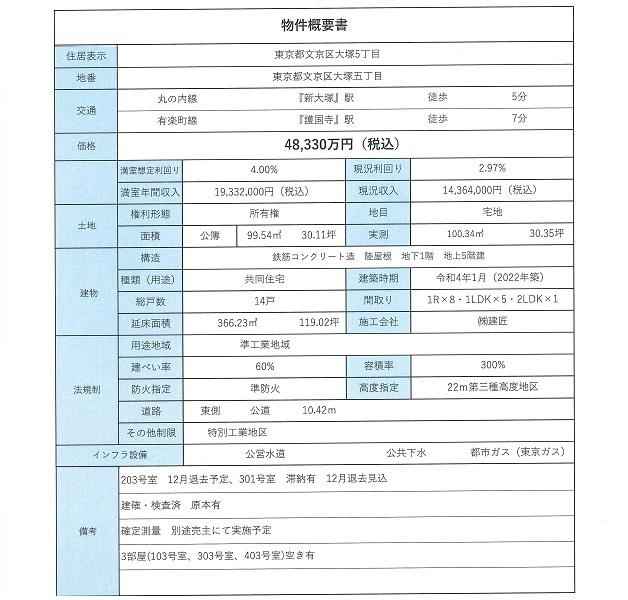 物件画像