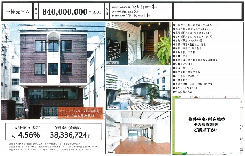 東京都渋谷区千駄ヶ谷の投資用一棟売りビル物件 東京 首都圏の不動産投資 みなとアセットマネジメント